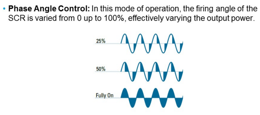 Phase Angle Control - cropped.png