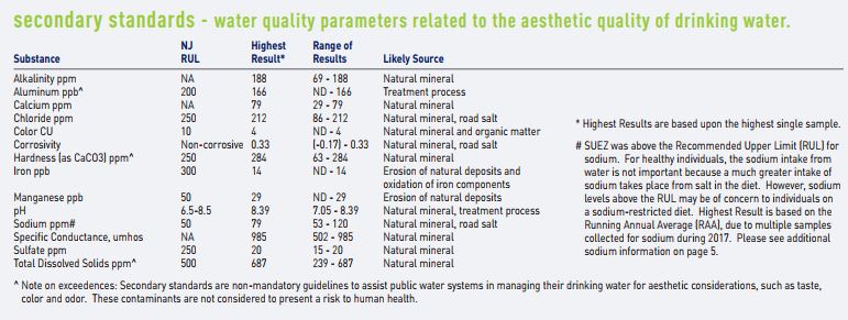 water quality.JPG