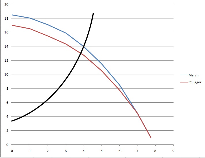 Pump Curves.jpg