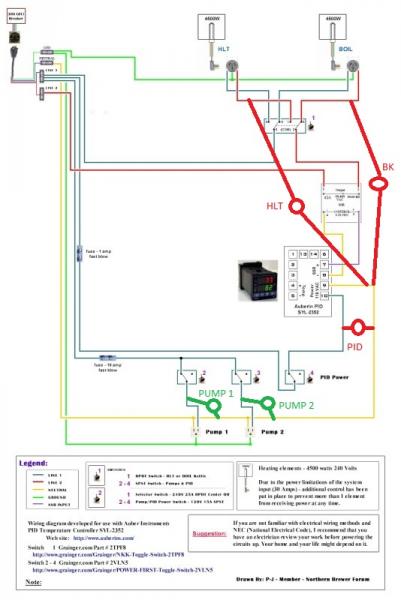 Auberin-wiring1-a4-4500w-30c_INDICATORS.jpg