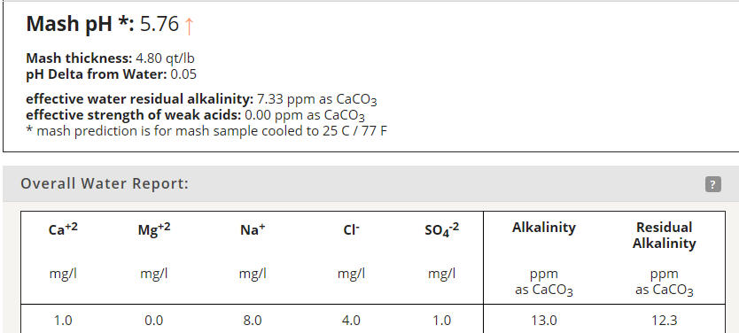 ez pH Test Batch3.jpg