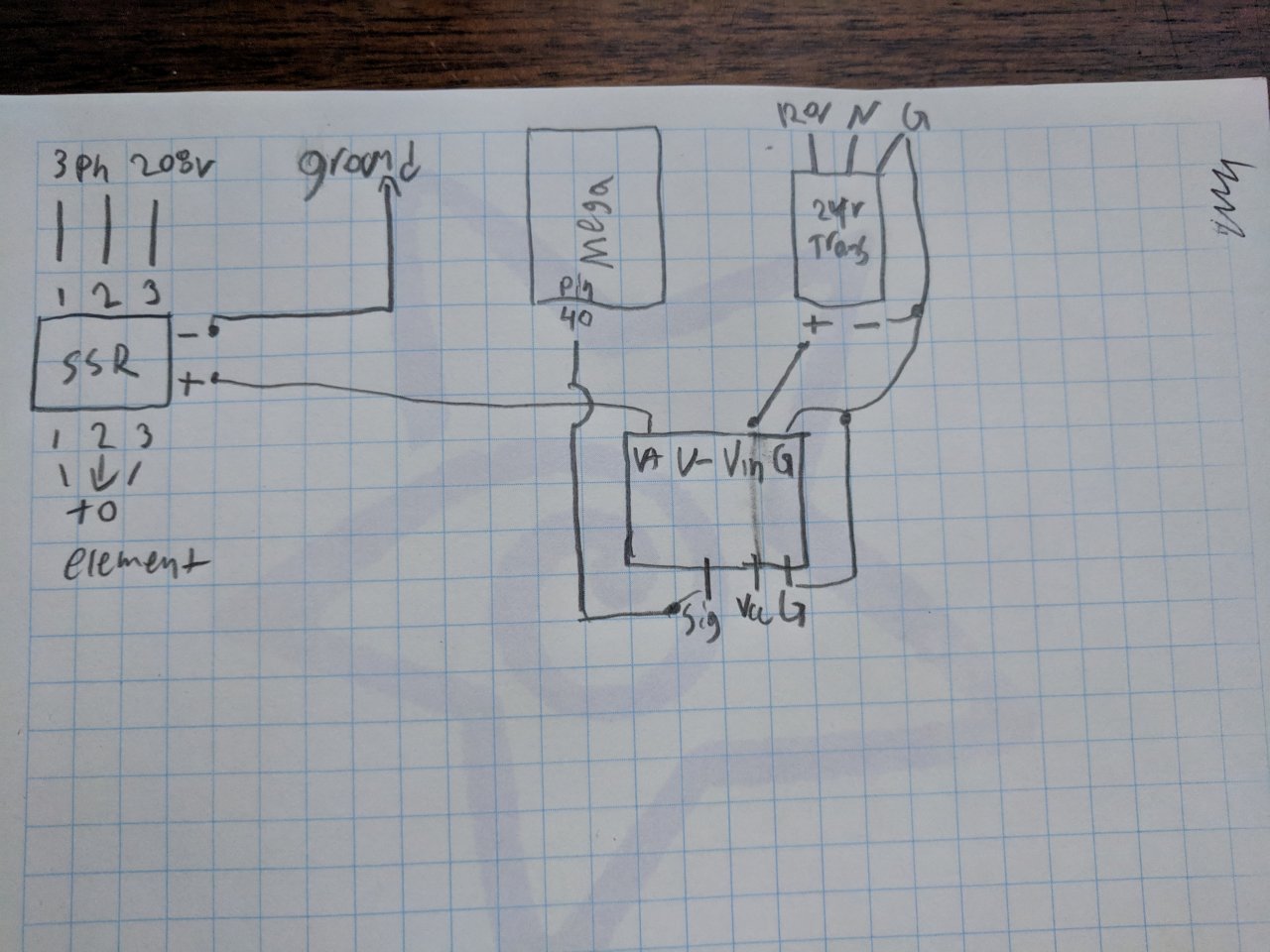 wrong mosfet