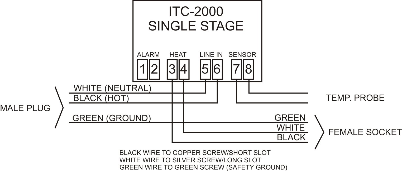 ITC-2000.jpg