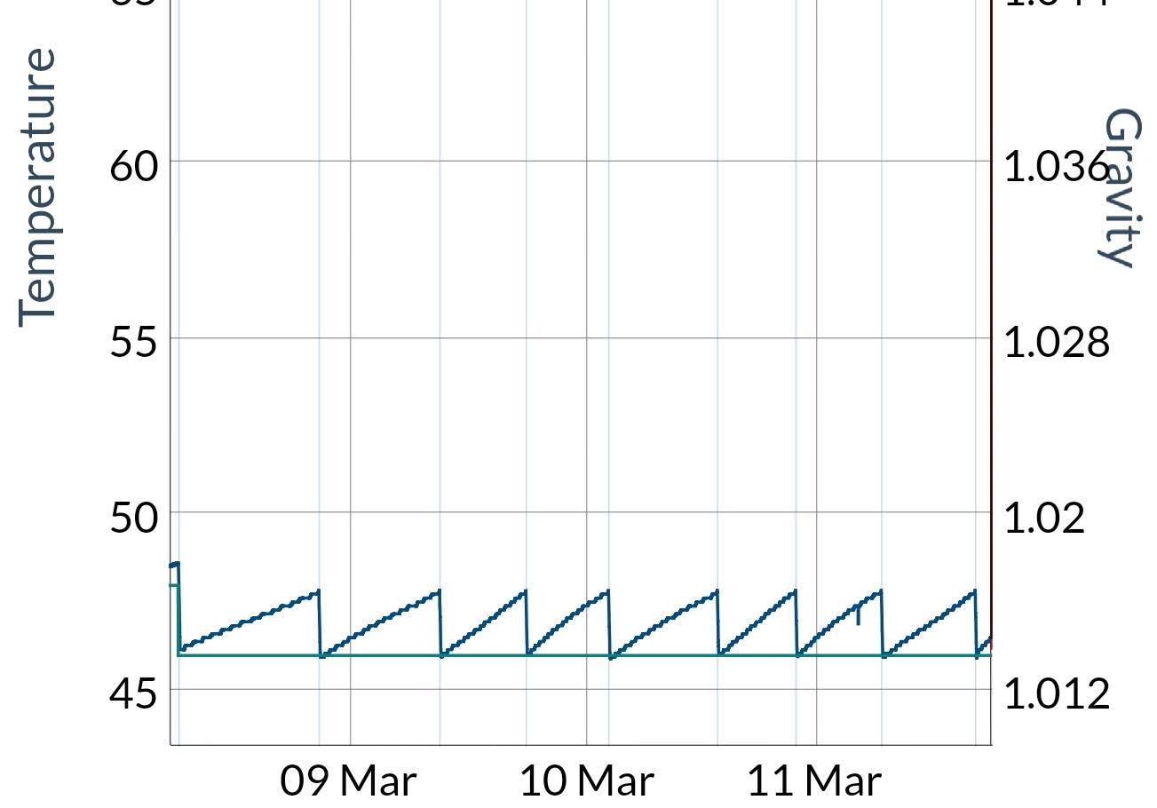 SmartSelect_20190320-111326_Chrome.jpg SmartSelect_20190320-111326_Chrome.jpg