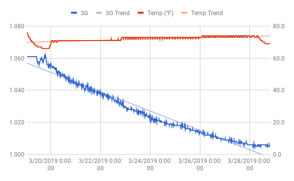 chart (1).png