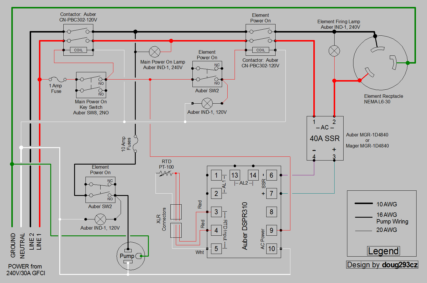 DSPR310 1-Pump 240V  eBIAB.PNG