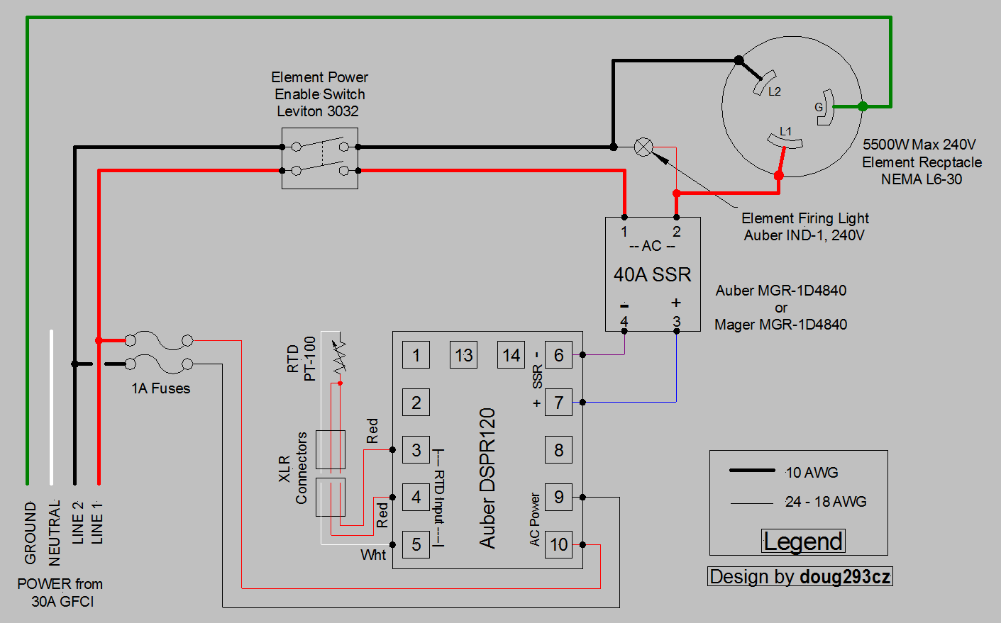 DSPR120 1-Element  240V only.PNG