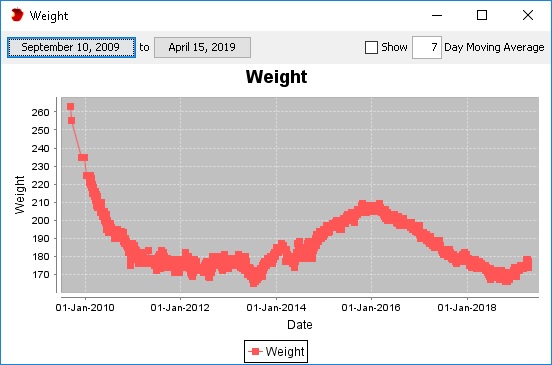 weightgame.jpg