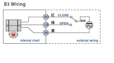 b3wiringKLDvalves.jpg