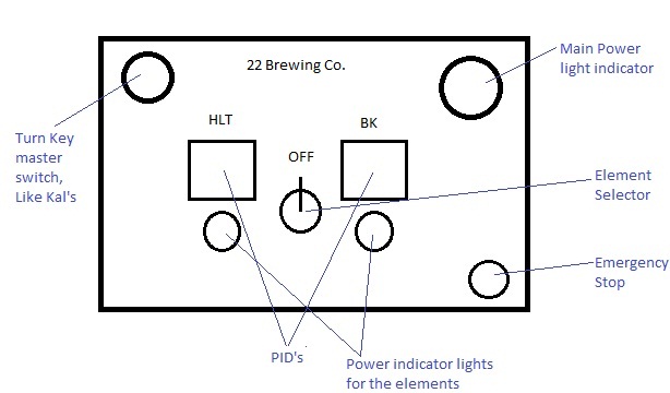 Control pannel picture.jpg