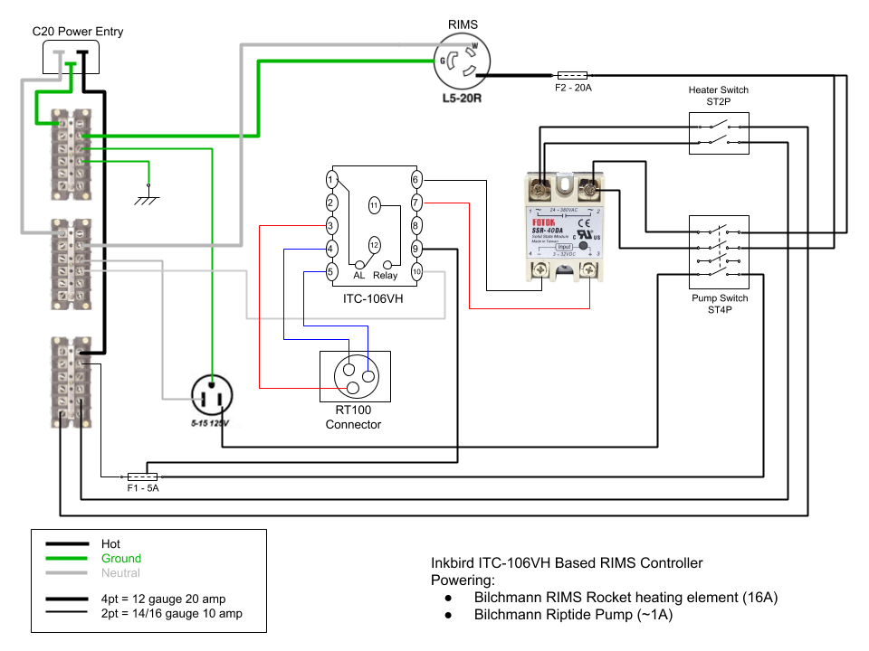 PID Controller Schematic.png PID Controller Schematic.png