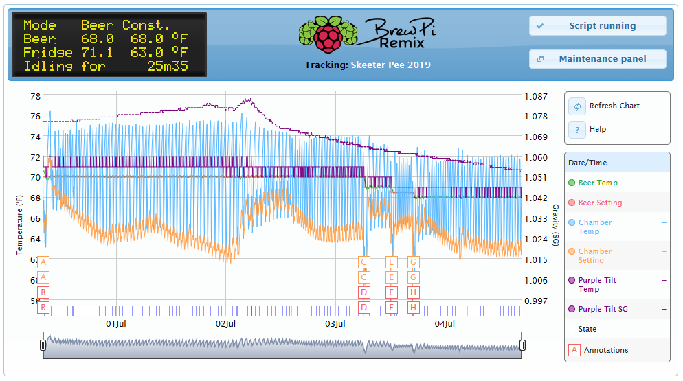 BrewPi 0.5.3.0.png