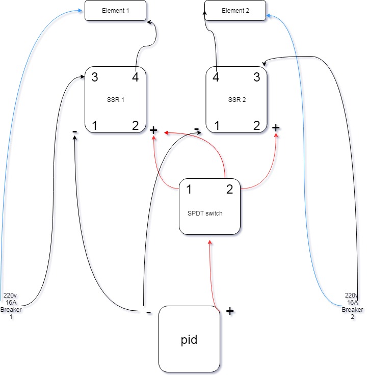 PID control 2.jpg