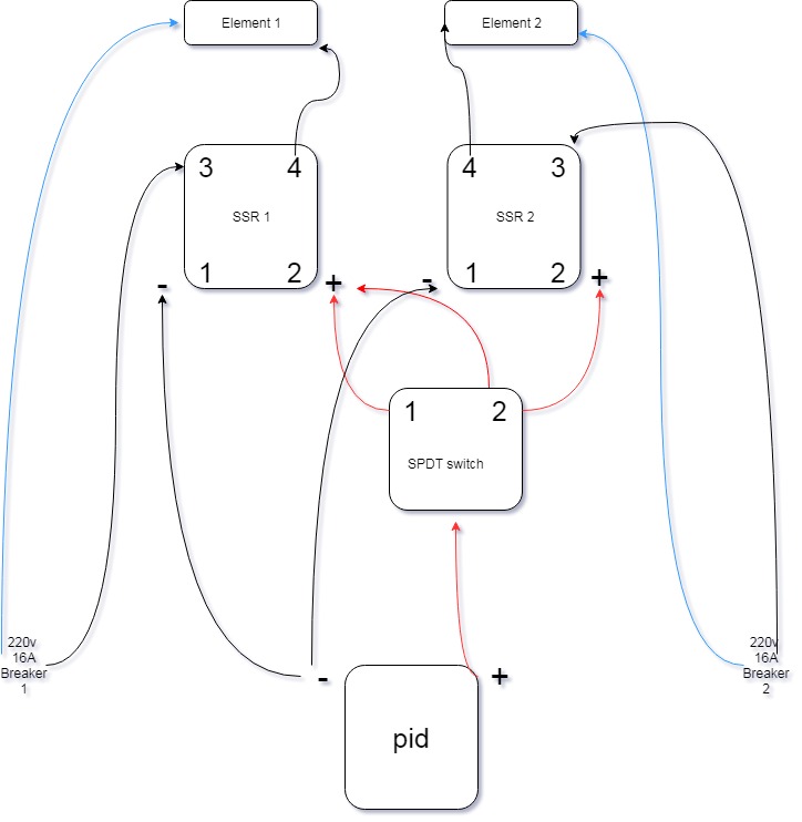 PID control 2.jpg