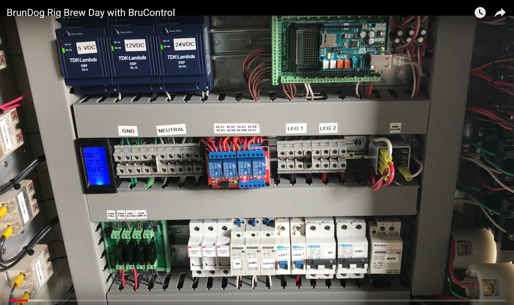 BrunDog Control Panel 01.jpg