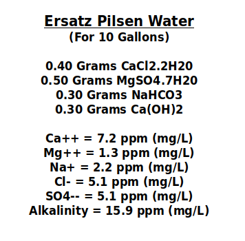 Pilsen Water (Ersatz).png