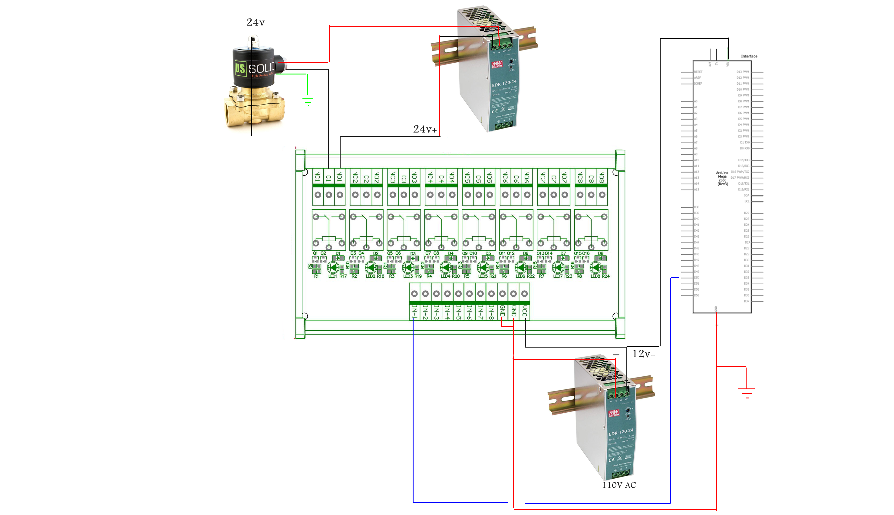 Test Diagram.png