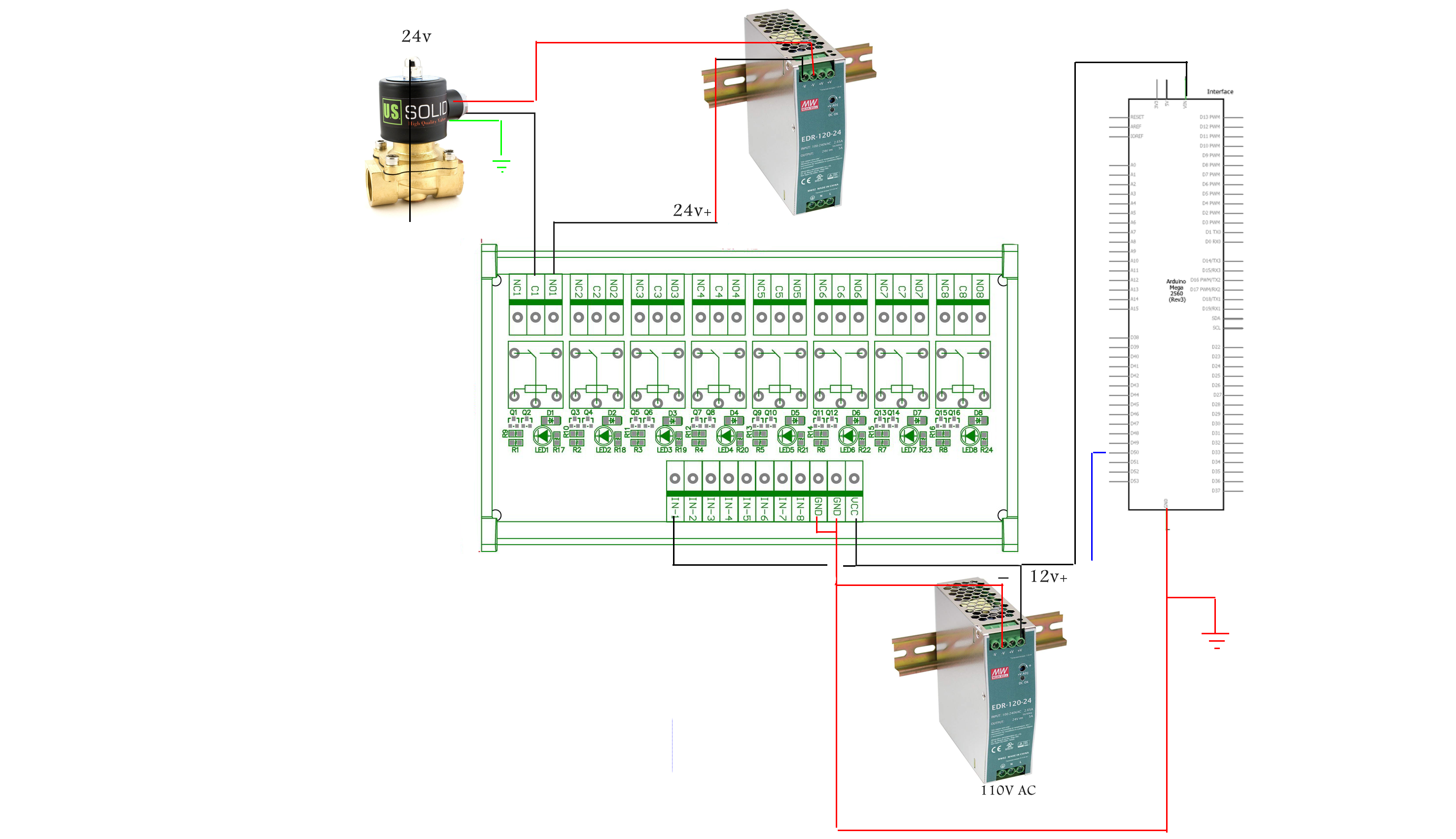 Test Diagram2.png