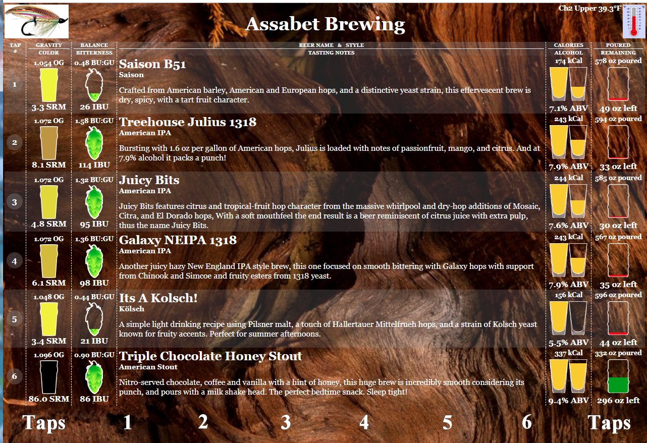 taplist_20sep2019.jpg