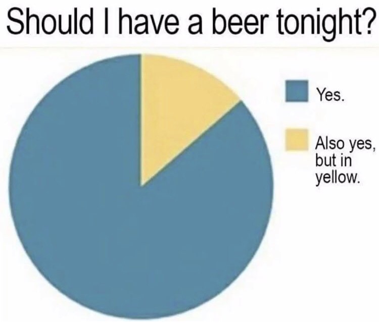 pie chart.jpg