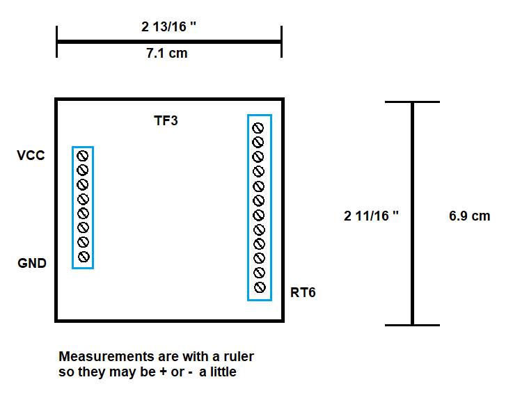 tf3x2.png