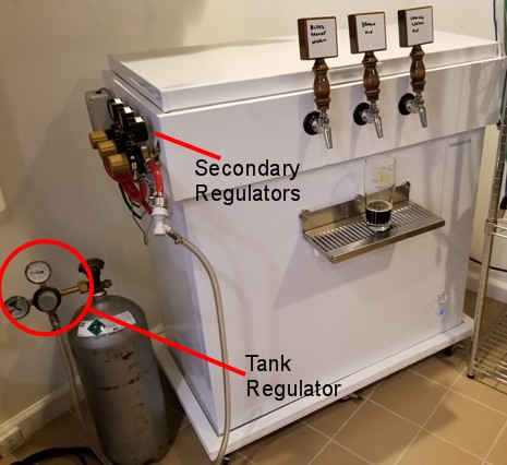 Keezer - Regulators.jpg