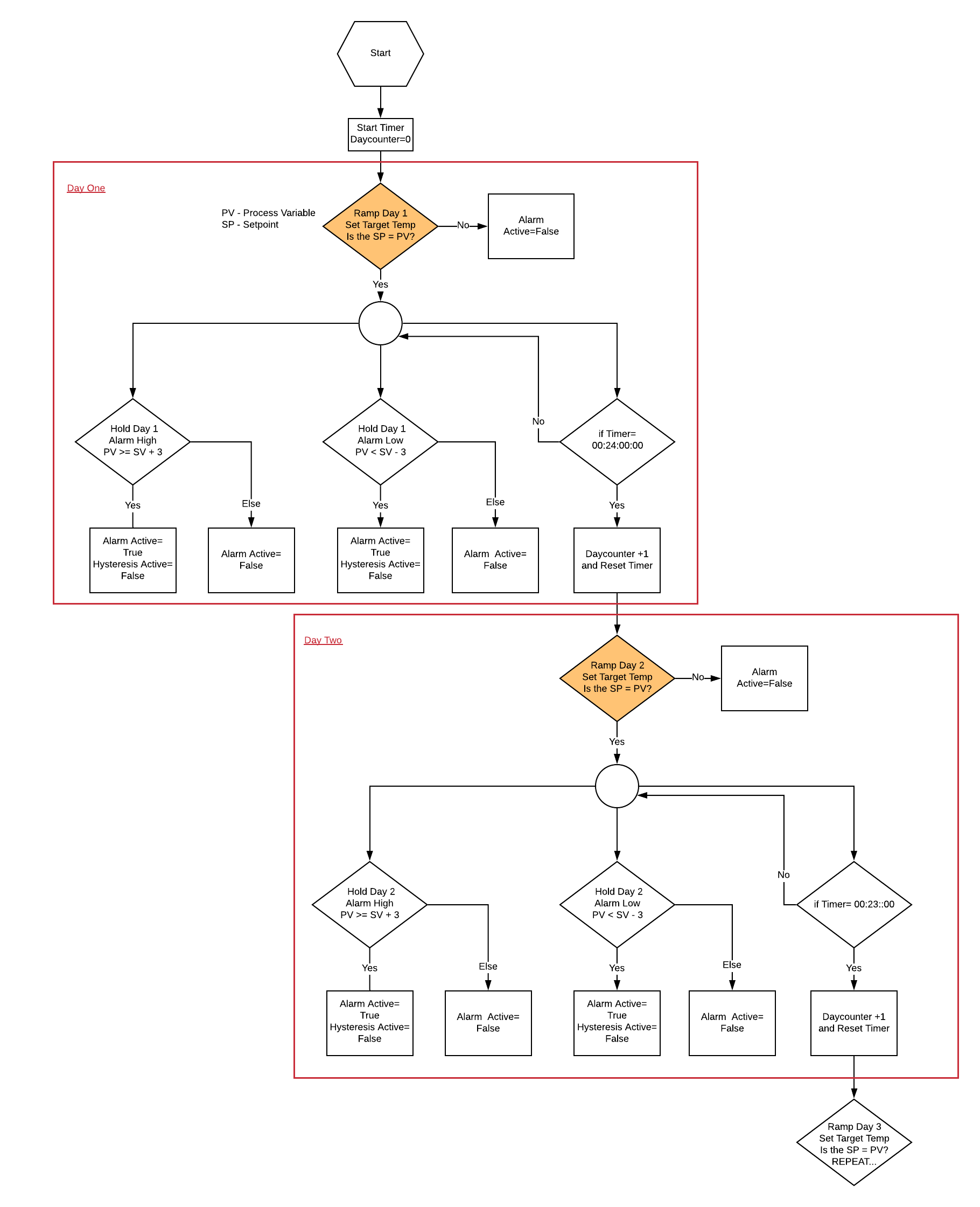 Blank Diagram - Page 1(4).png