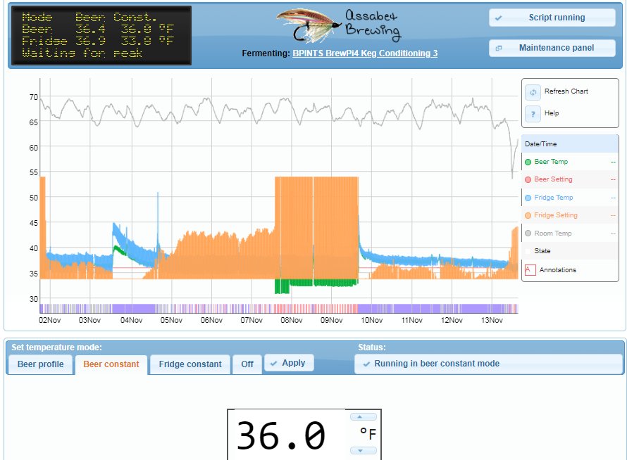 brewpi_cooling_peak.jpg