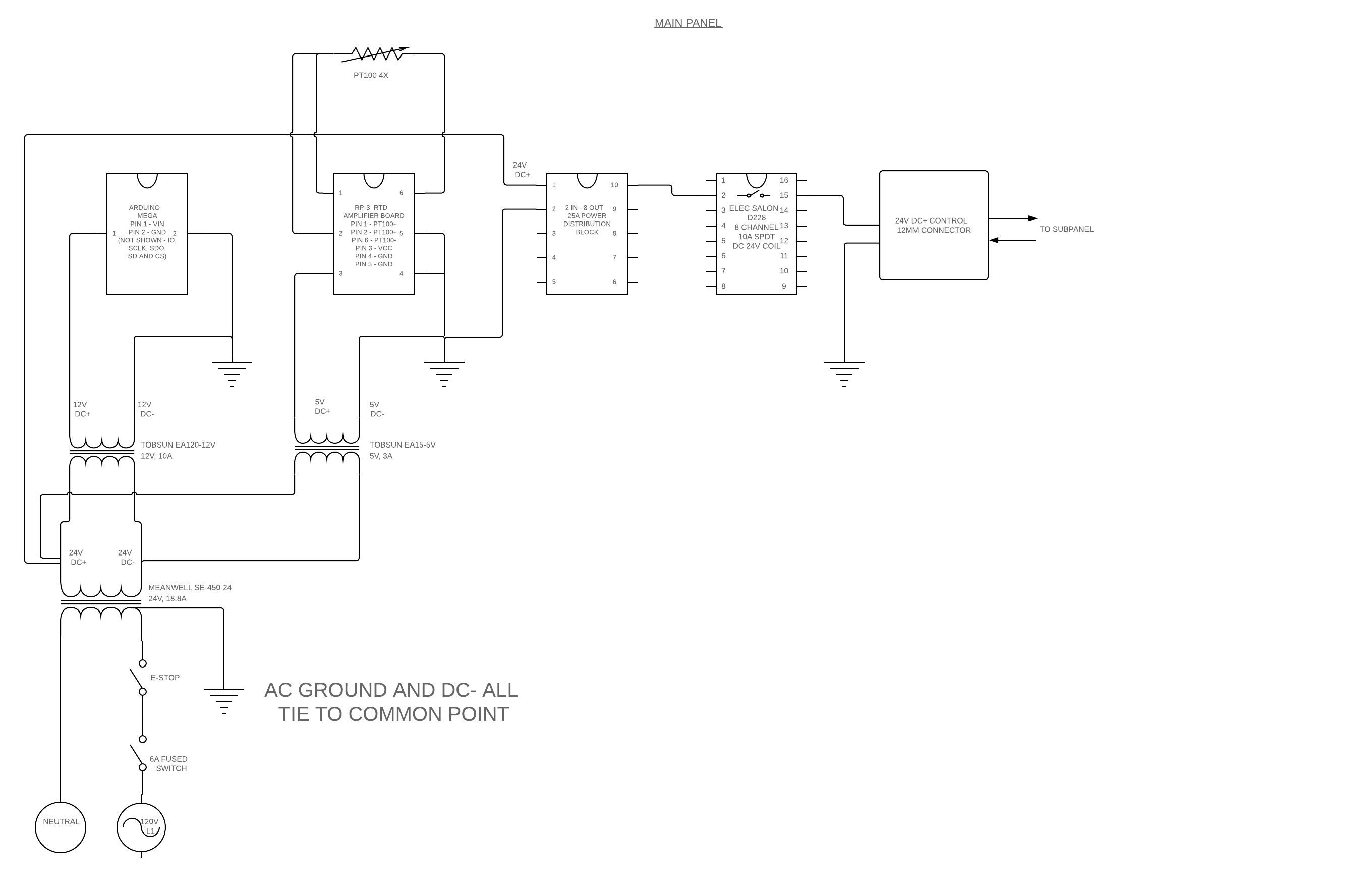 MAIN PANEL.png