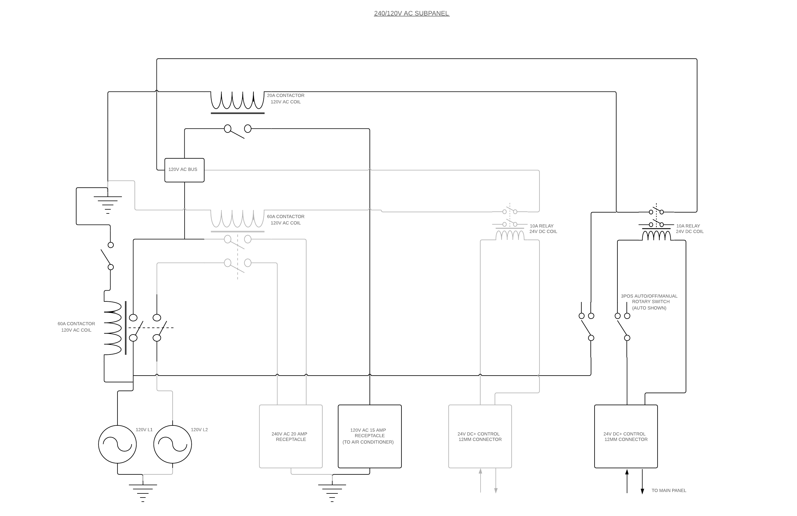 AC SUBPANEL.png