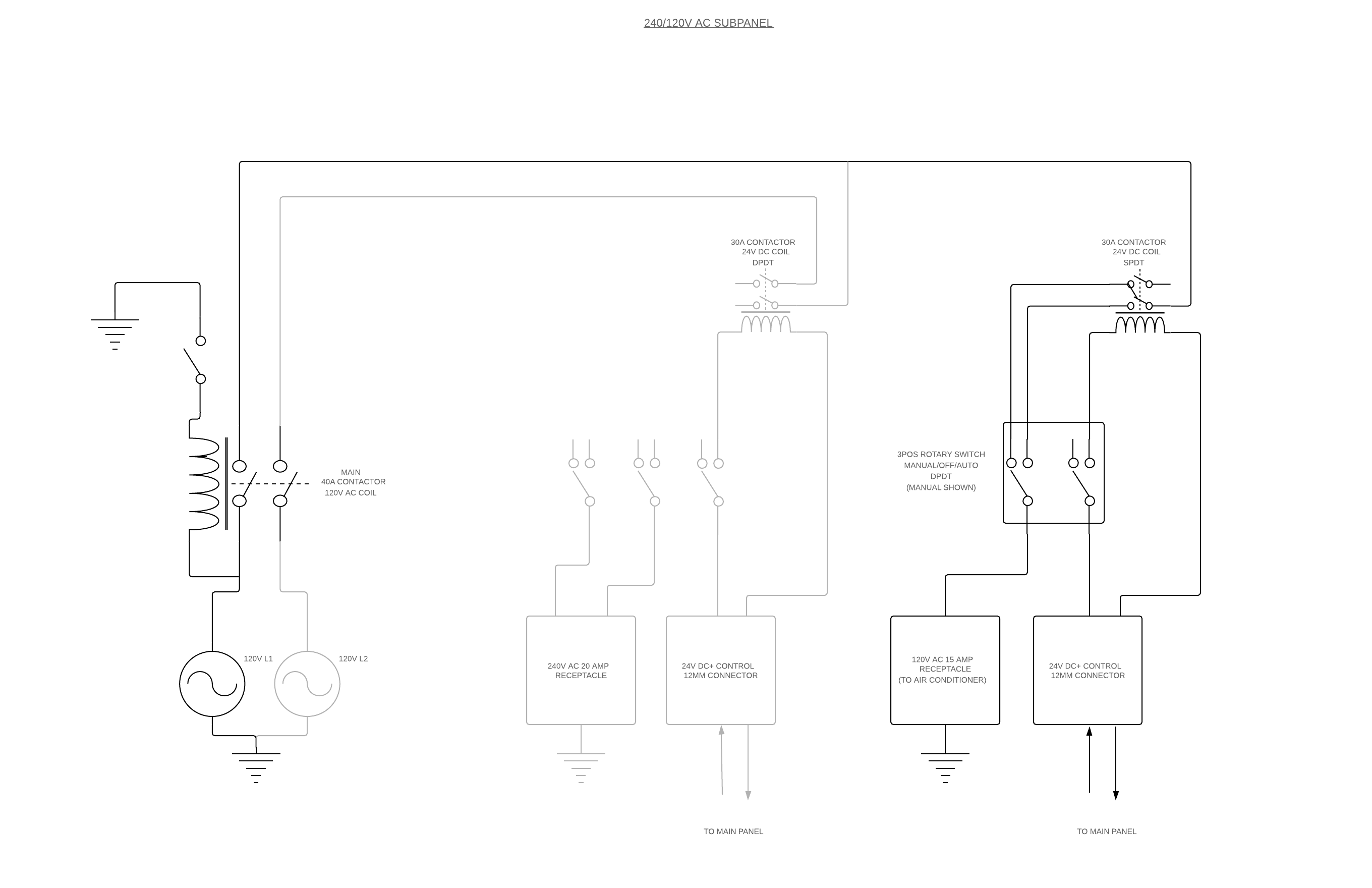 A_C SUBPANEL REV2.png