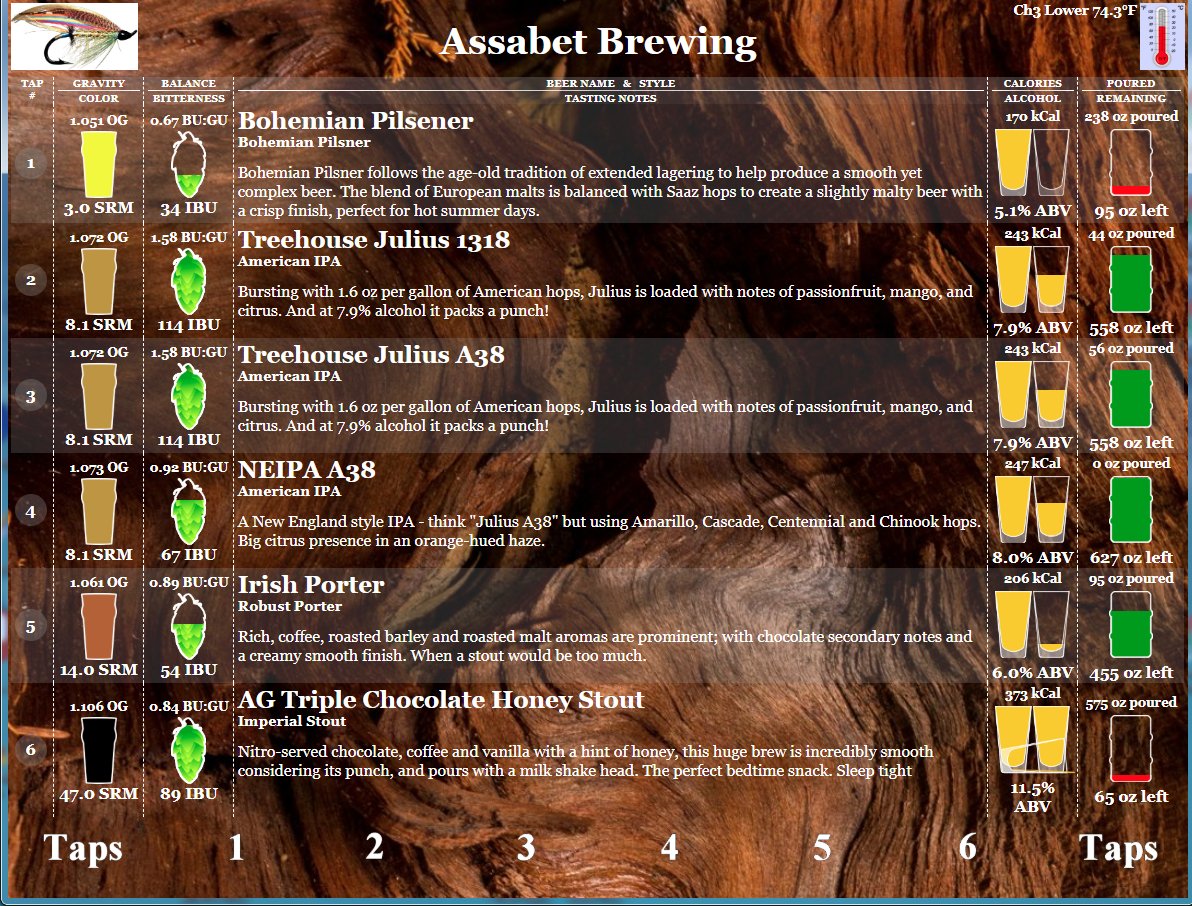 taplist_26nov2019.jpg