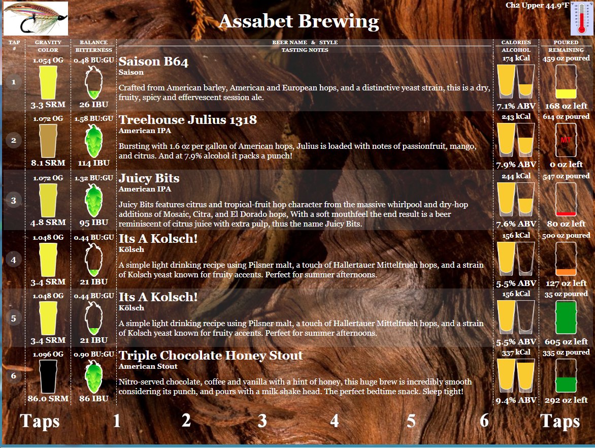 taplist_24dec2019.jpg