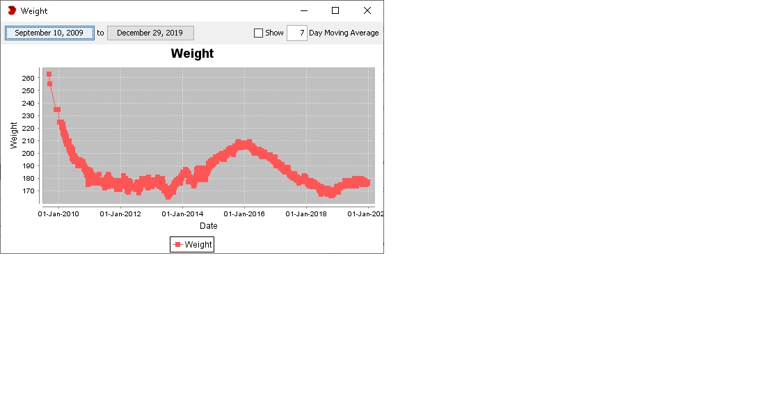 currentweight.jpg