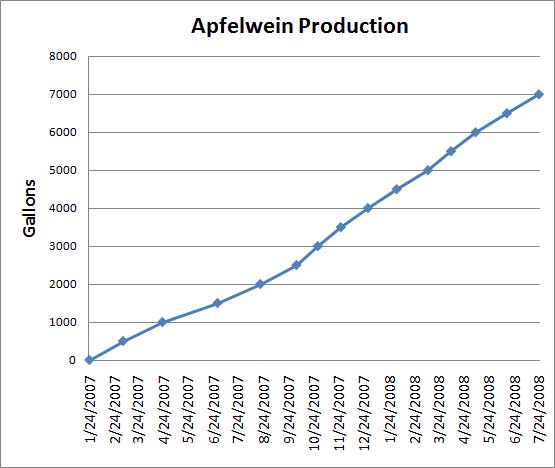 Apfelwein.jpg