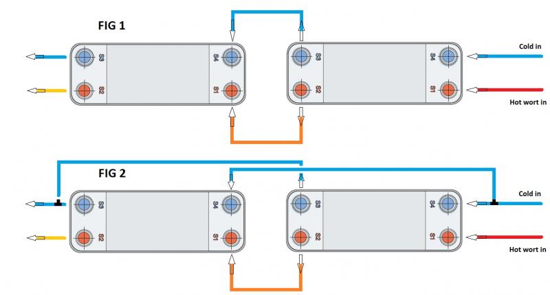 Plate chiller duel.jpg