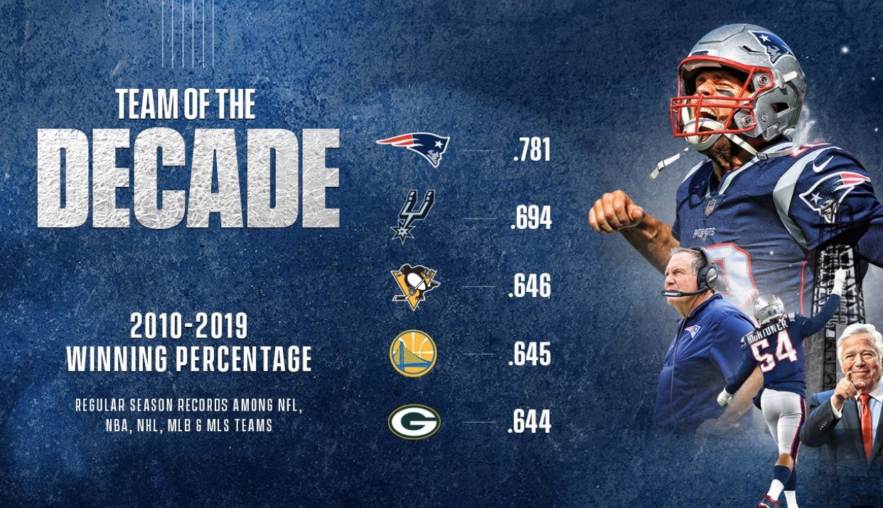 Adjustments.JPG
