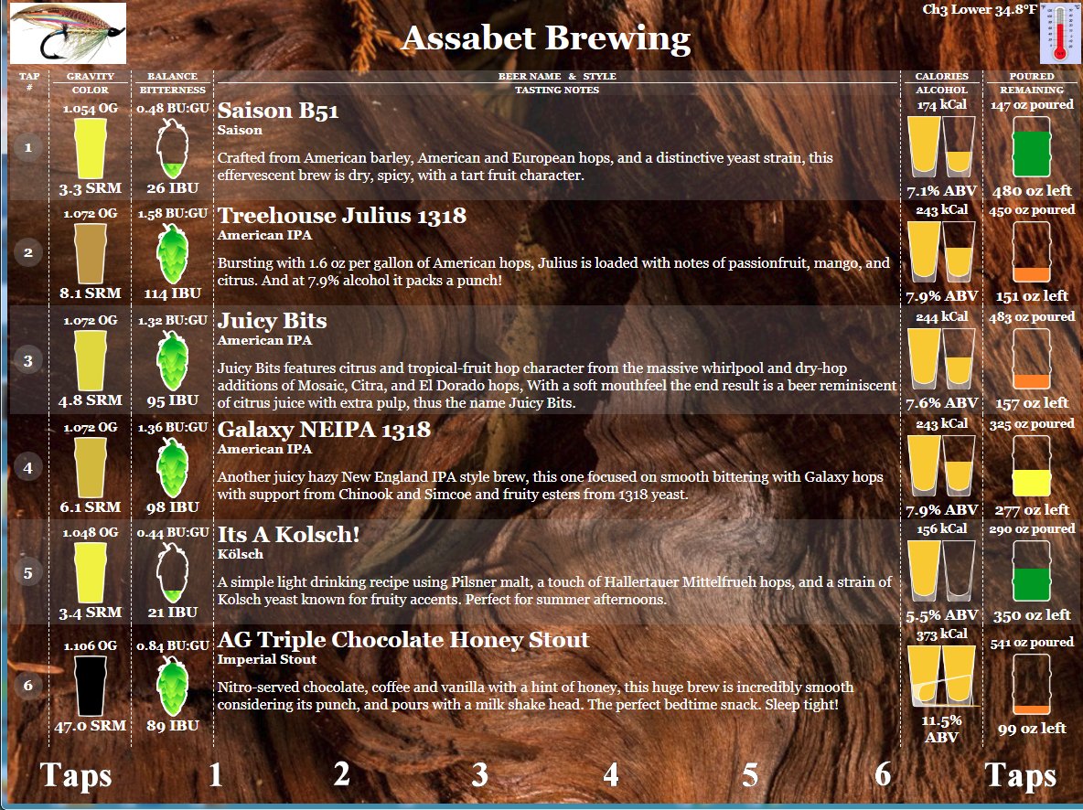 taplist_27jul19.jpg