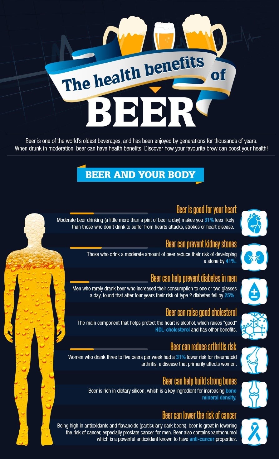 craft_beer_health_benefits_infographic (2).jpg