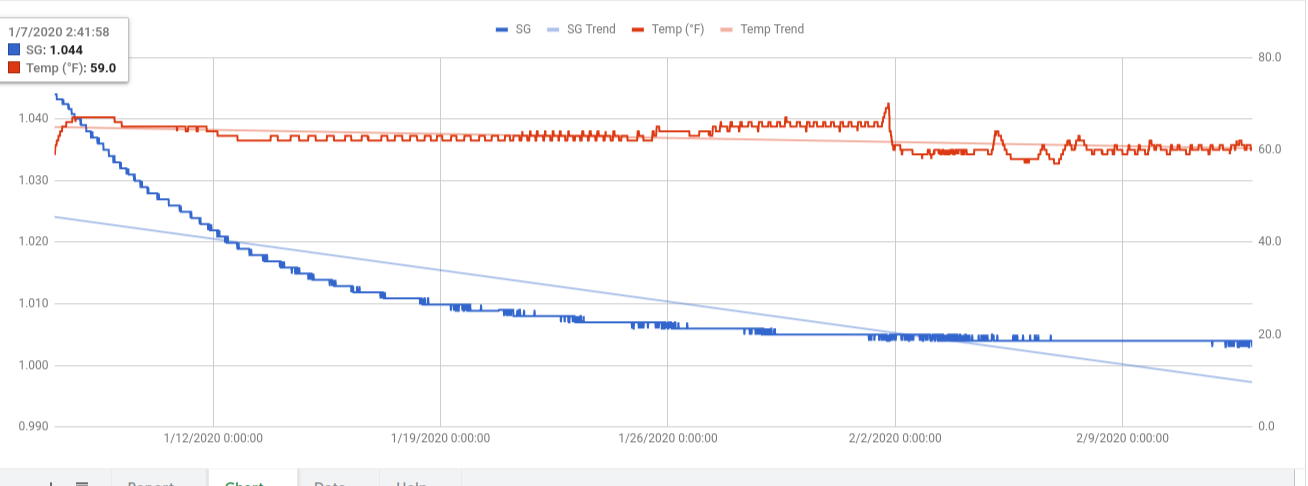 End of Mead 2  PURPLE TILT  - Google Drive.png