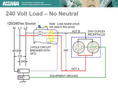 NEMA GFCI Picture.jpg