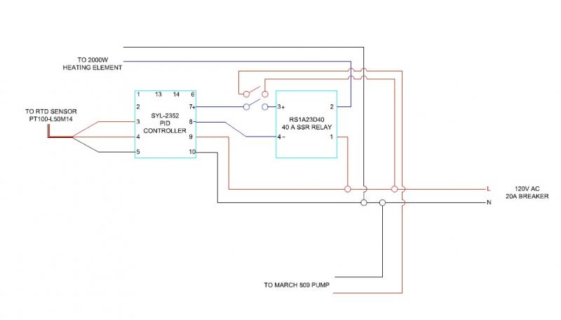 RIMS Electrical Diagram-First Revised.jpg