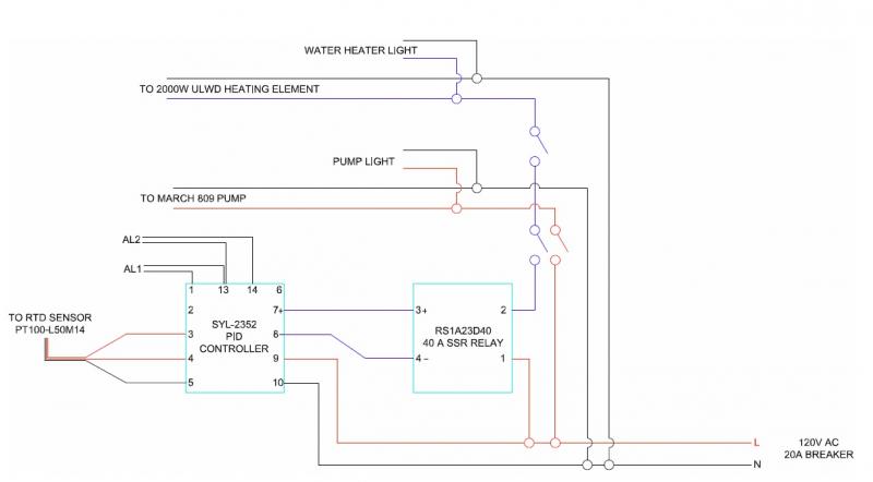 RIMS Electrical Diagram-Third Revised.jpg