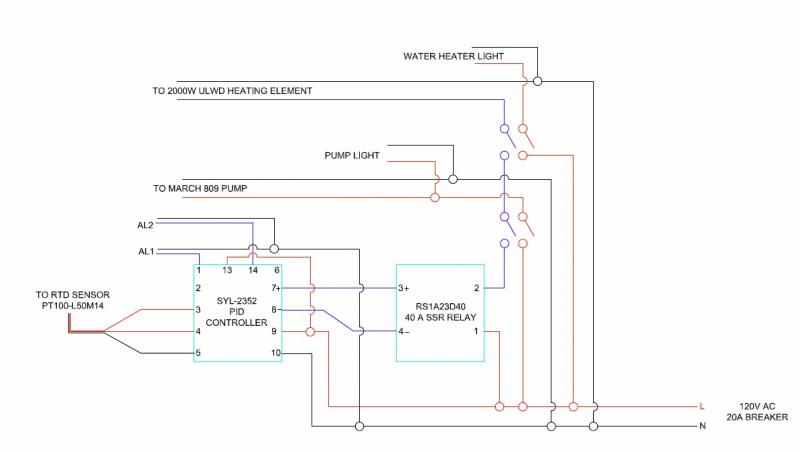 RIMS Electrical Diagram-Fifth Revised.jpg