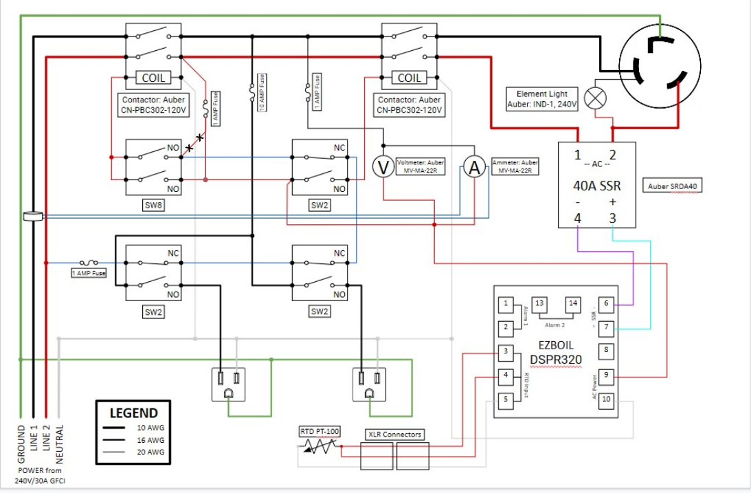 Modified Safe Start.png