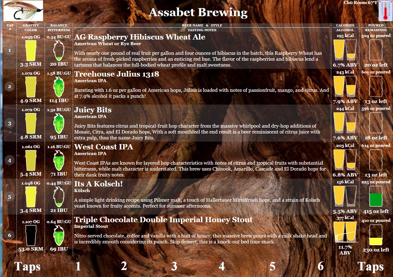 taplist_10apr2020.jpg