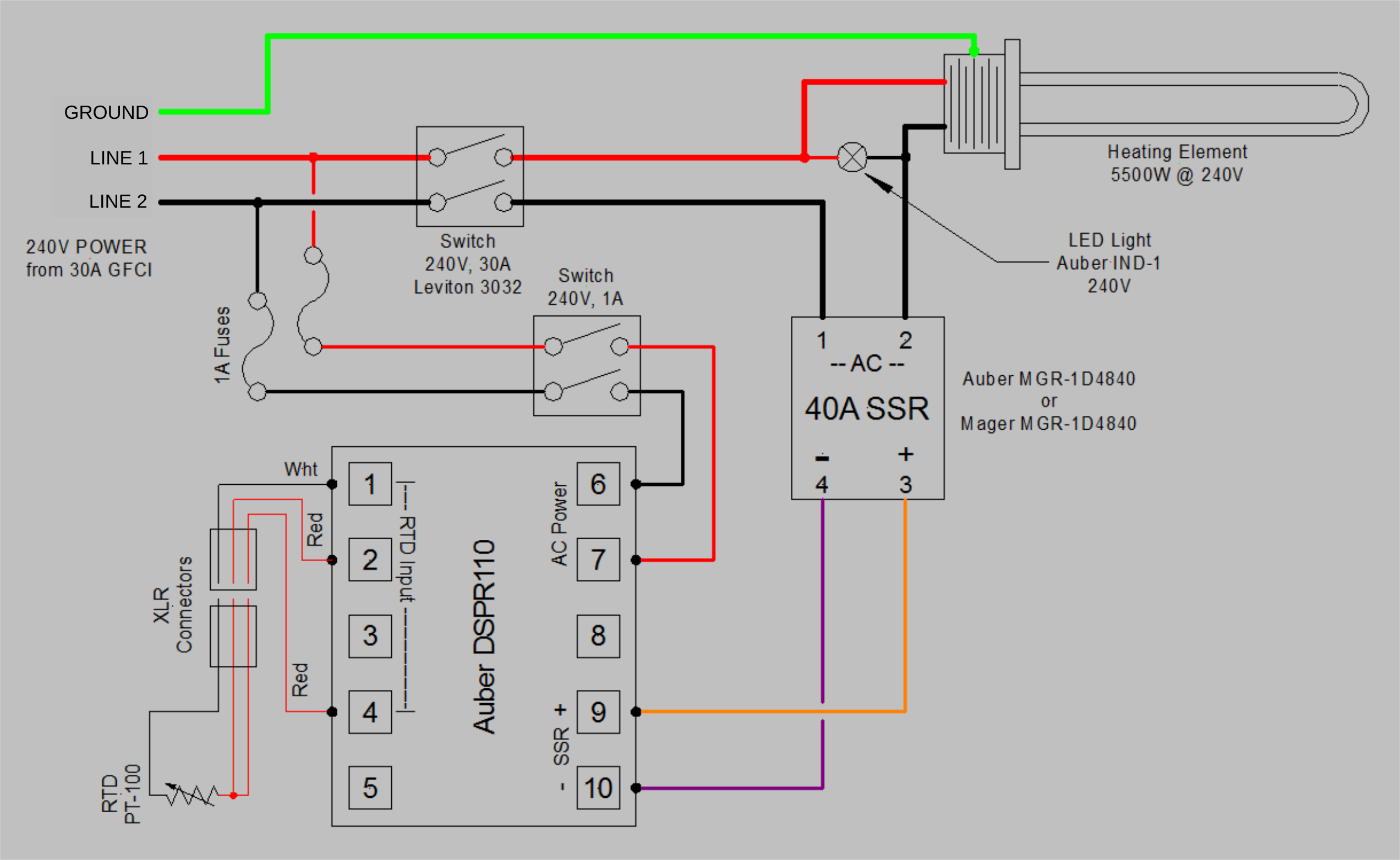 Minimal DSPR110 240V only.PNG