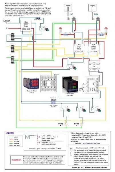 My control diagram.jpg