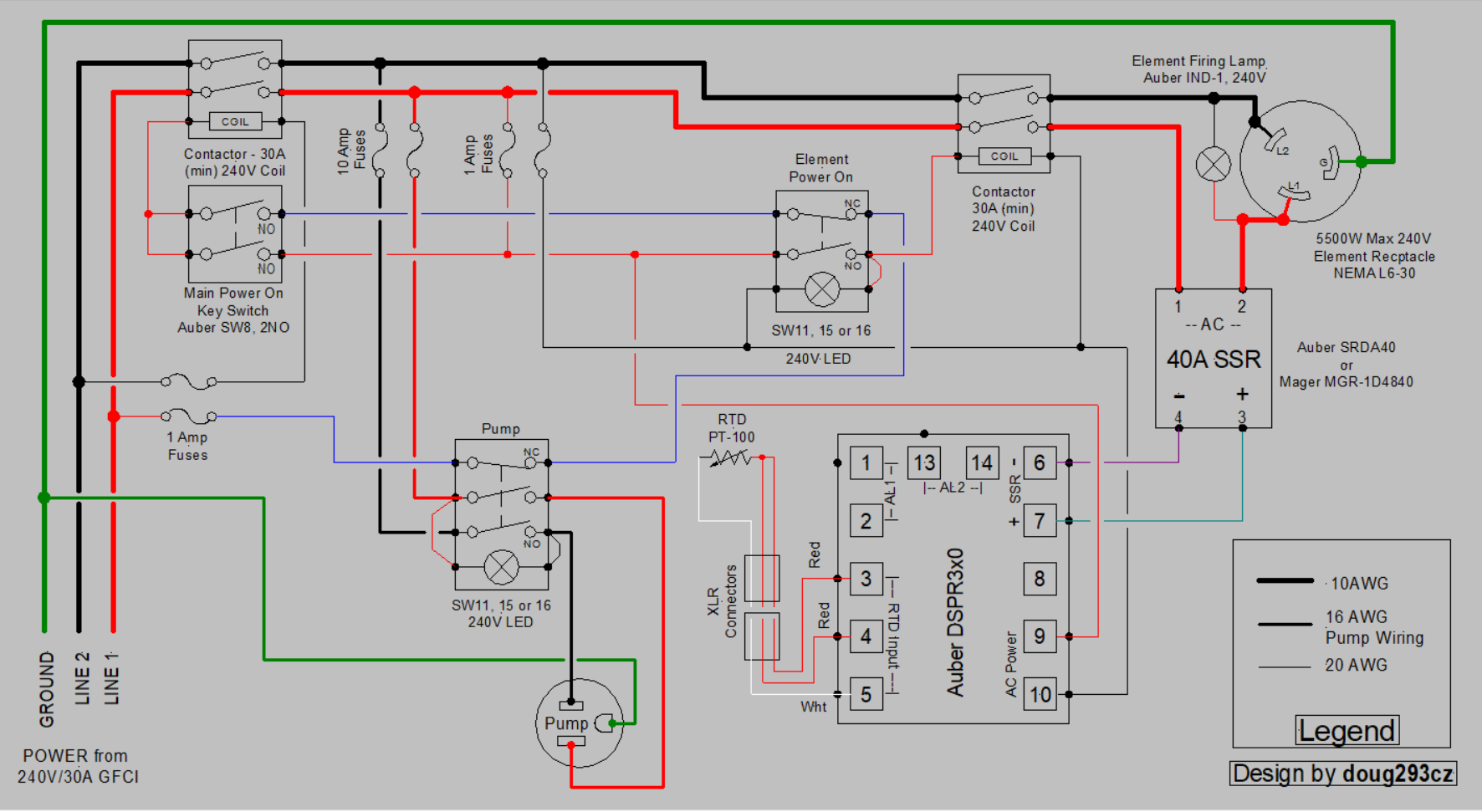 DSPR300 1-Pump 1-Element 240V only.PNG