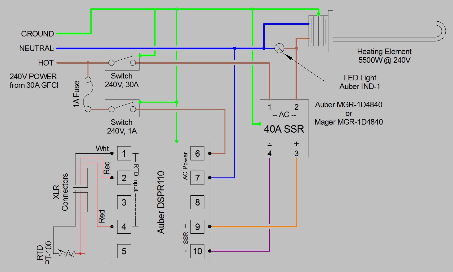 Minimal DSPR110 240V only EU.png